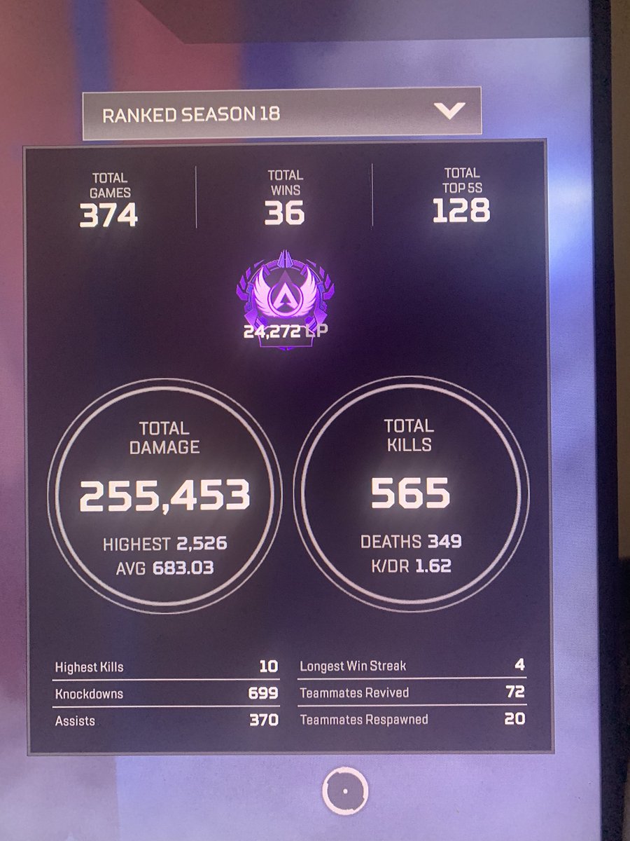 It has been done. One of the sweaty seasons I’ve played so far