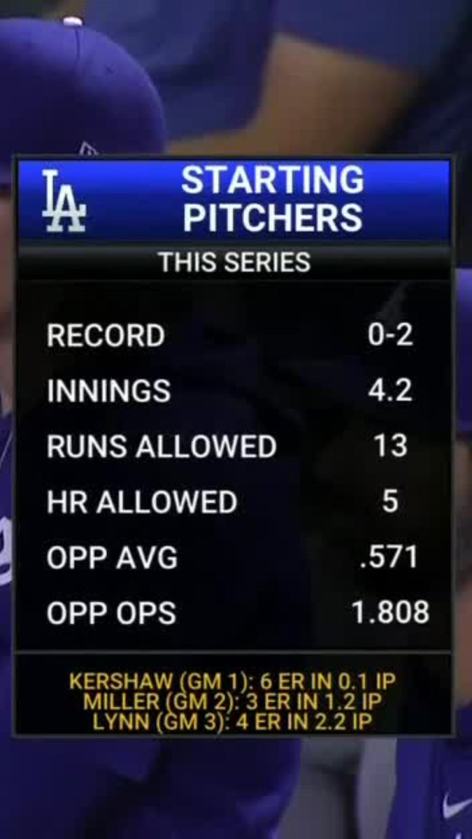 Major League Baseball Indonesia🇮🇩 tweet media