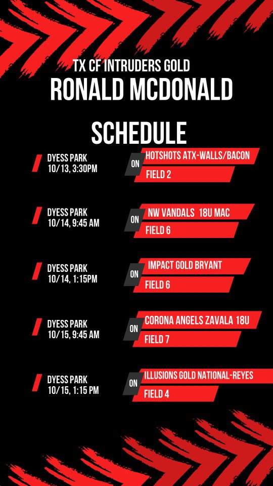 TX CF Intruders Gold tweet media