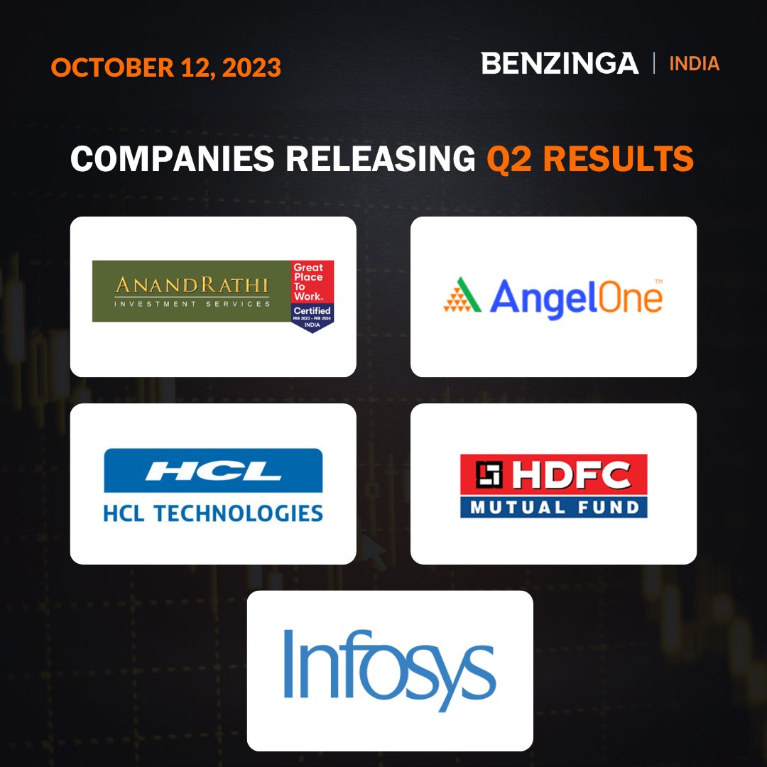 Companies releasing Q2 results today 💰

#Infosys #HDFC #HCLTechnologies #AngelOne #AnandRathiWealth #Q2results #Stockmarket #Q2FY24