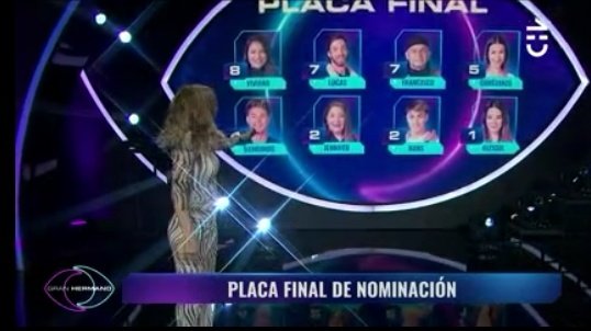 ghermanoar's tweet image. Para los que me preguntaron así había quedado la placa final de nominación y como pueden ver es increíble pero #iCata no tuvo ningún voto #GranHermanoChile #GranHermano