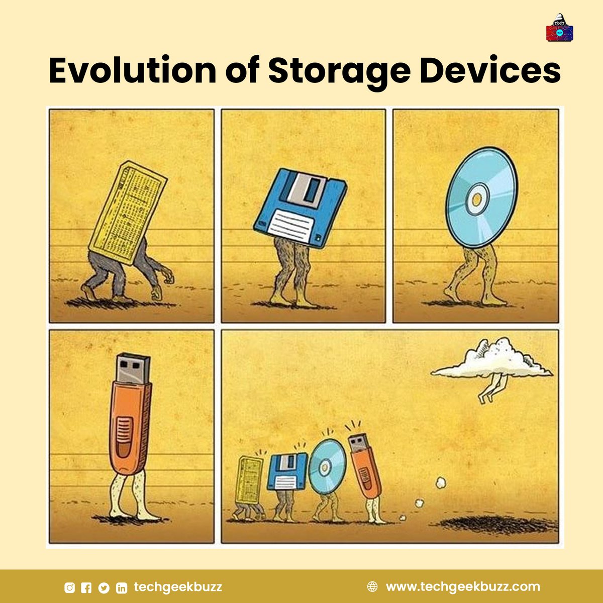 techgeekbuzz's tweet image. From floppy disks to cloud storage, the evolution of storage devices has been a journey of bytes and bits! 💾🌐

We all have come from &apos;Save As&apos; to &apos;Save Everywhere&apos;.

#storagedevice #evolution #memory #primarymemory #secondarymemory #computer #devices #cloudstorage