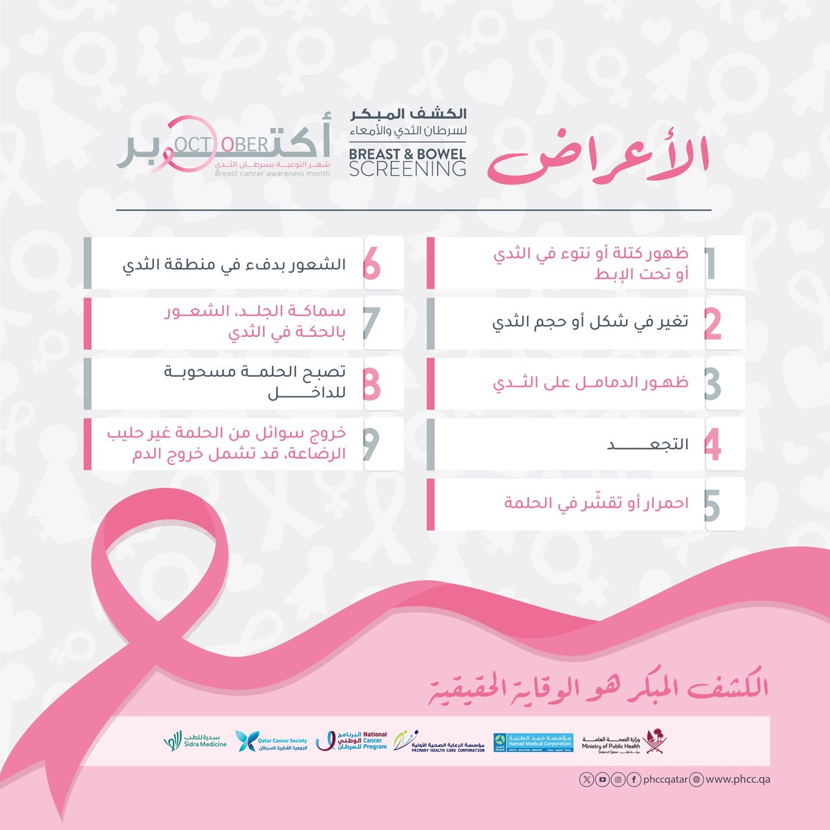 ScreenforLifeQA's tweet photo. ما هي أعراض سرطان الثدي؟ 
What are the symptoms of breast cancer? #سرطان_الثدي #شهر_التوعية_بسرطان_الثدي https://t.co/WNEqprJBkZ