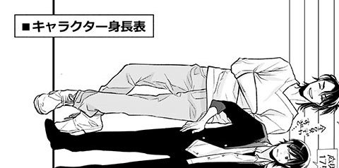 「金色のマビノギオン」おまけ【キャラクター身長表】、マンガPark にて本日公開。無料です!
山田先生の一言&マンガParkの簡単な解説などをお読みたい方はブログ経由でどうぞ → https://t.co/pE4FrSRyMh
#マンガPark
#金色のマビノギオン (#金マビ) 【byスタッフ】