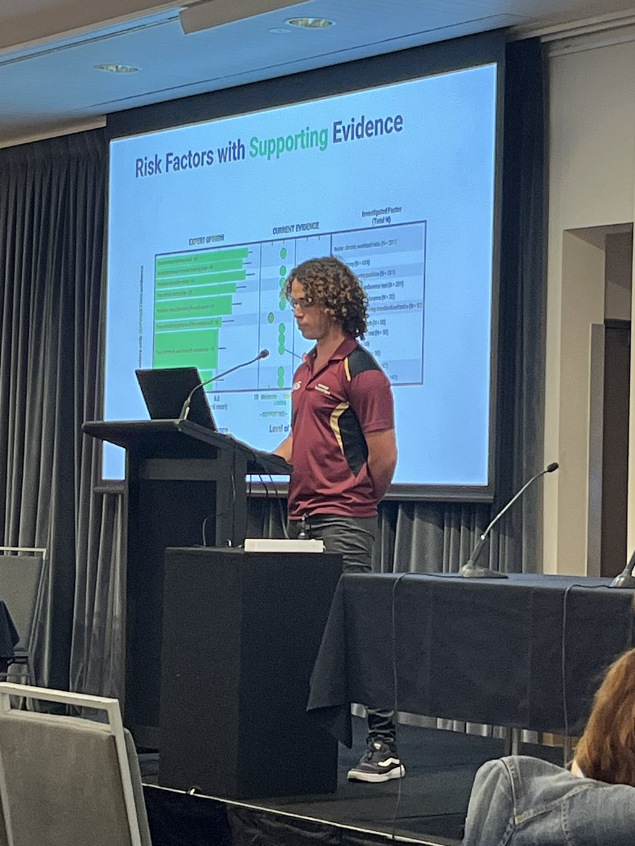 Steven Duhig (@duhigs) on Twitter photo How do we determine the evidence-practice gap? We’ve coupled expert opinion with the literature to provide an insightful (hopefully) visual. Top work from <a href="/a_k_mckenzie/">Alec McKenzie</a> PhD <a href="/Griffith_Uni/">Griffith University</a> <a href="/SMA_News/">Sports Medicine Australia</a> #ASCISSMA2023 How do we determine the evidence-practice gap? We’ve coupled expert opinion with the literature to provide an insightful (hopefully) visual. Top work from <a href="/a_k_mckenzie/">Alec McKenzie</a> PhD <a href="/Griffith_Uni/">Griffith University</a> <a href="/SMA_News/">Sports Medicine Australia</a> #ASCISSMA2023