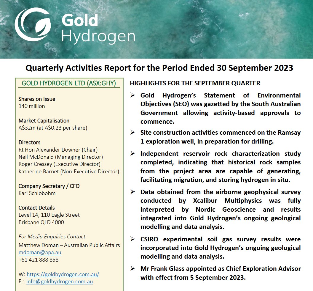 Gold Hydrogen Ltd tweet media