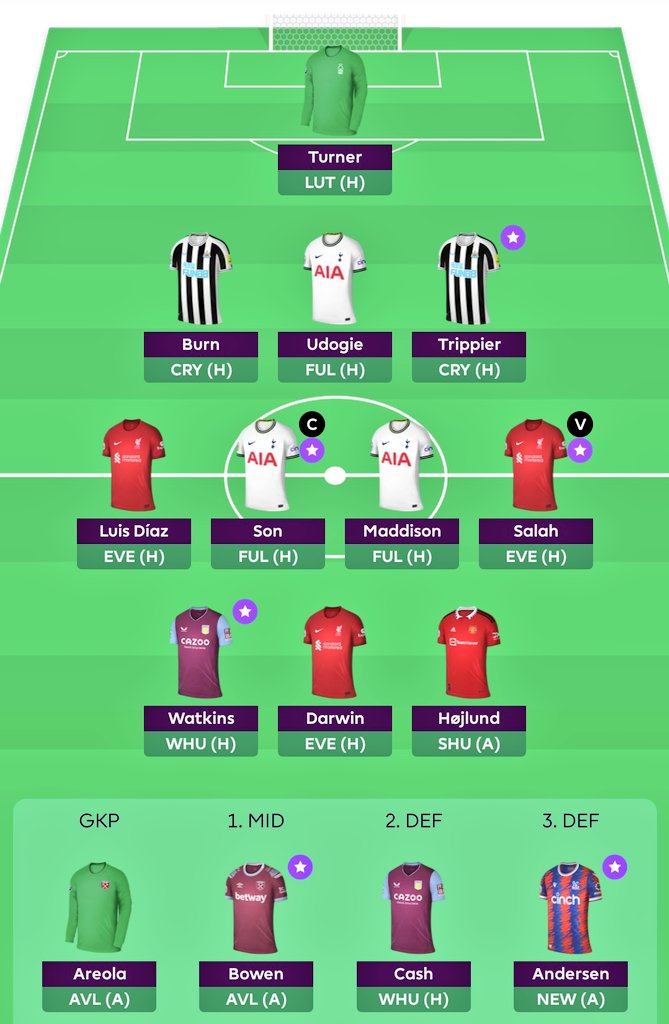 FPL_Rik's tweet photo. #GW9 bus team. 

Thinking about using my 1 ft to chuck Darwin for Alvarez. Thoughts? 

🌎OR: 2mil
 #FPL #FPLCommunity https://t.co/ZMJQRdOo84