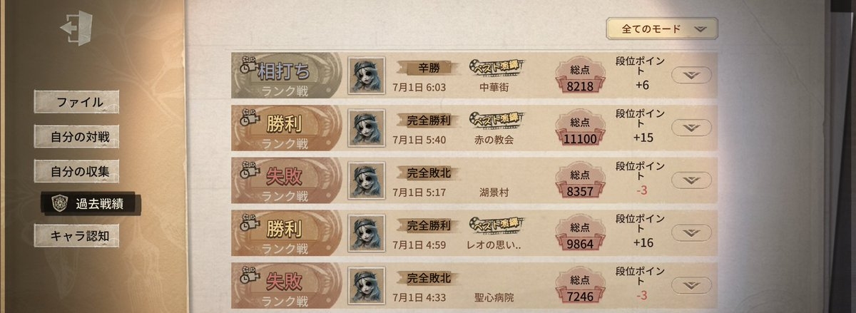 🔥🔥 IdentityV 第五人格 #HappyBirthdayJose #Essence #ManorAthleticGames  
Original: kai_identityV