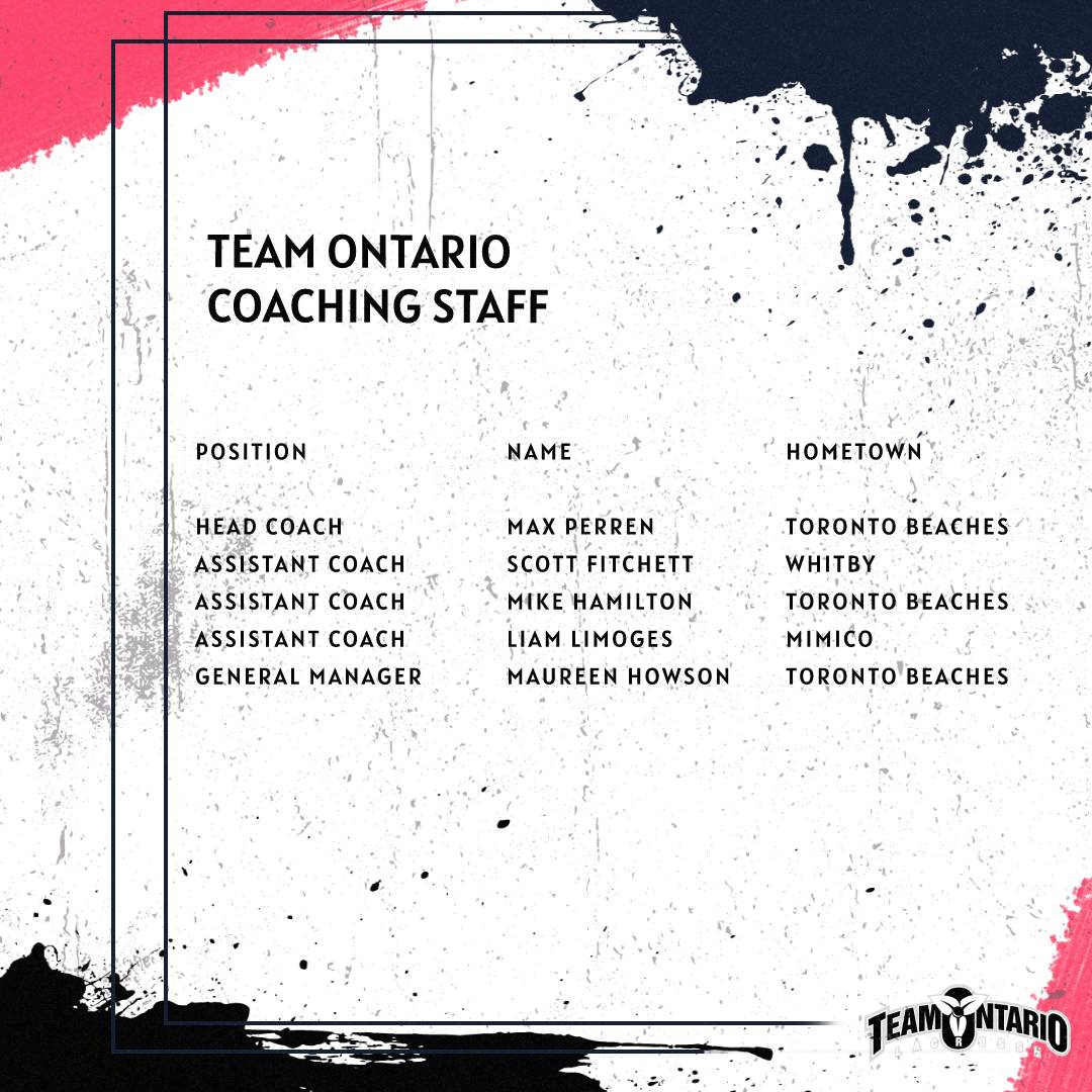 TeamOntarioLax's tweet photo. Ready for the Brogden Cup! Announcing the Team Ontario U19 Men's Field Lacrosse Team🥍

#BrogdenCup #TeamOntarioLacrosse #TeamOntario https://t.co/R8W43nqtg5
