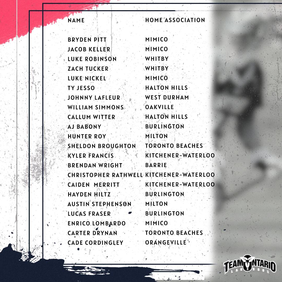 TeamOntarioLax's tweet photo. Ready for the Brogden Cup! Announcing the Team Ontario U19 Men's Field Lacrosse Team🥍

#BrogdenCup #TeamOntarioLacrosse #TeamOntario https://t.co/R8W43nqtg5