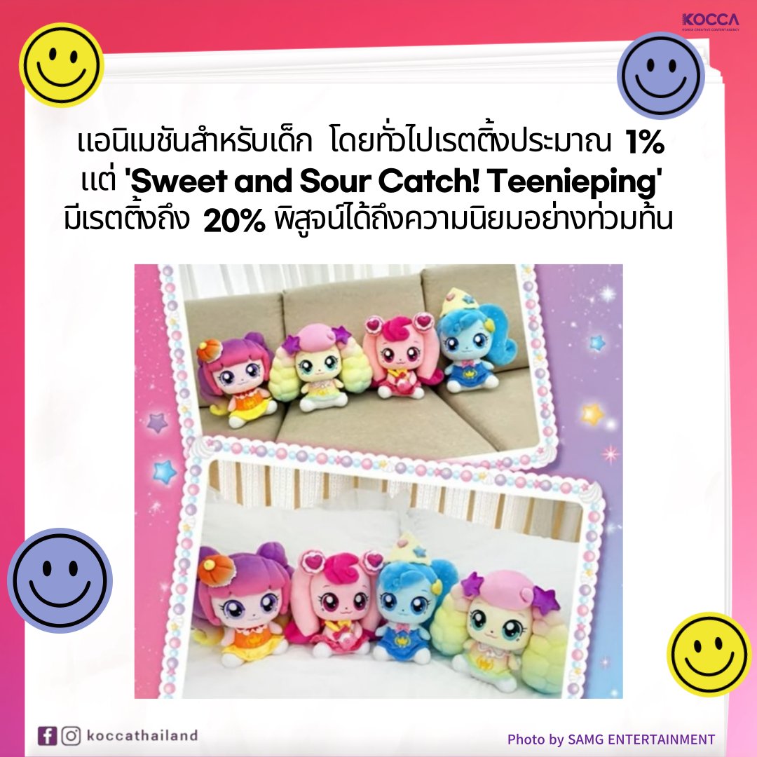 Kocca_Thailand's tweet photo. แอนิเมชันฮิตบ็อกซ์ออฟฟิศเรื่อง 'Sweet and Sour Catch! Teenieping' เรตติ้งผู้ชม 20%
😄 K-CONTENT Toward New Horizons
#koccathailand #KOCCA #สำนักงานส่งเสริมคอนเทนต์เกาหลี #เกาหลี #SAMGEntertainment #CatchTeenieping #새콤달콤캐치티니핑 #แอนิเมชัน https://t.co/wGEBy07oAB