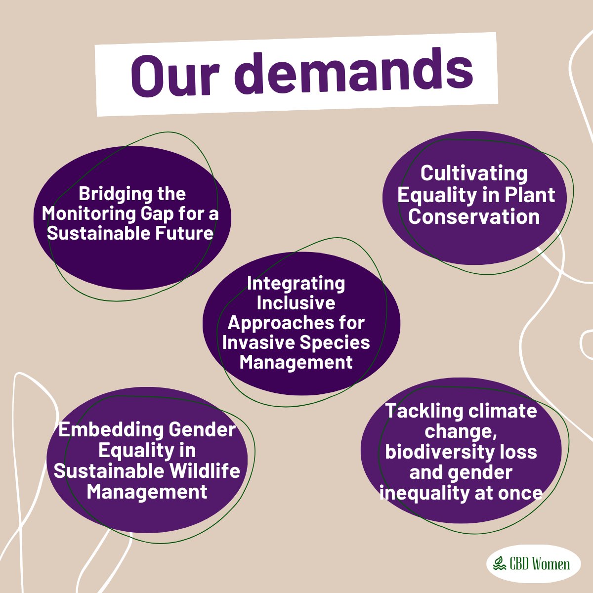 🌿 Join our mission for a gender-inclusive and rights-based Biodiversity Policy!  
#FromAgrementToAction #GenderIsABiodiversityIssue