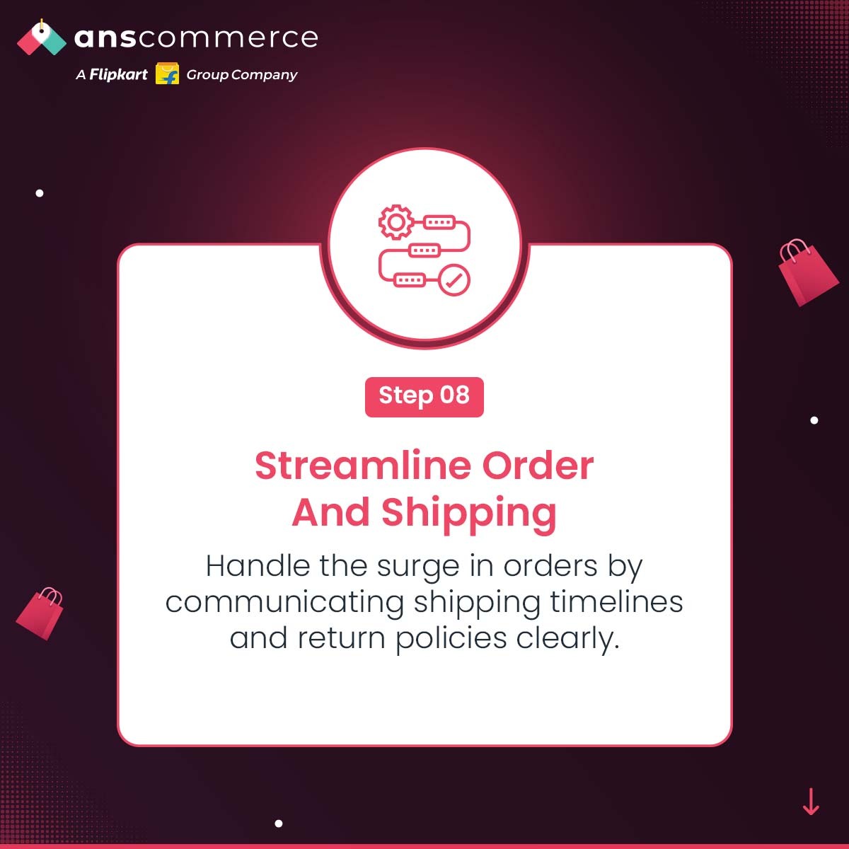 ans_commerce tweet media