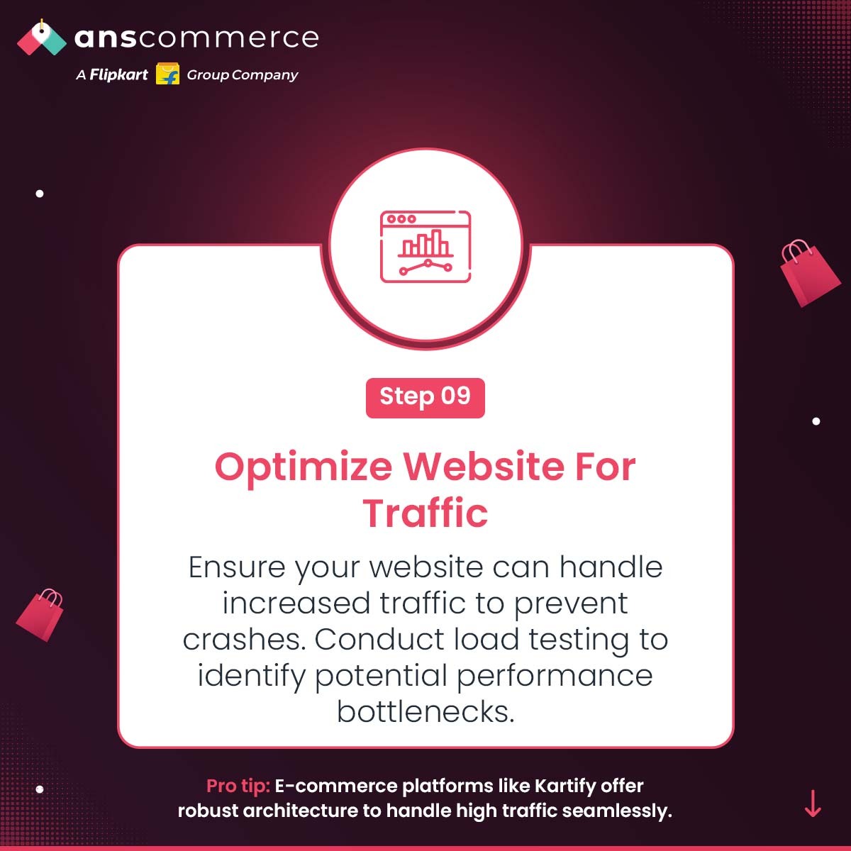 ans_commerce tweet media
