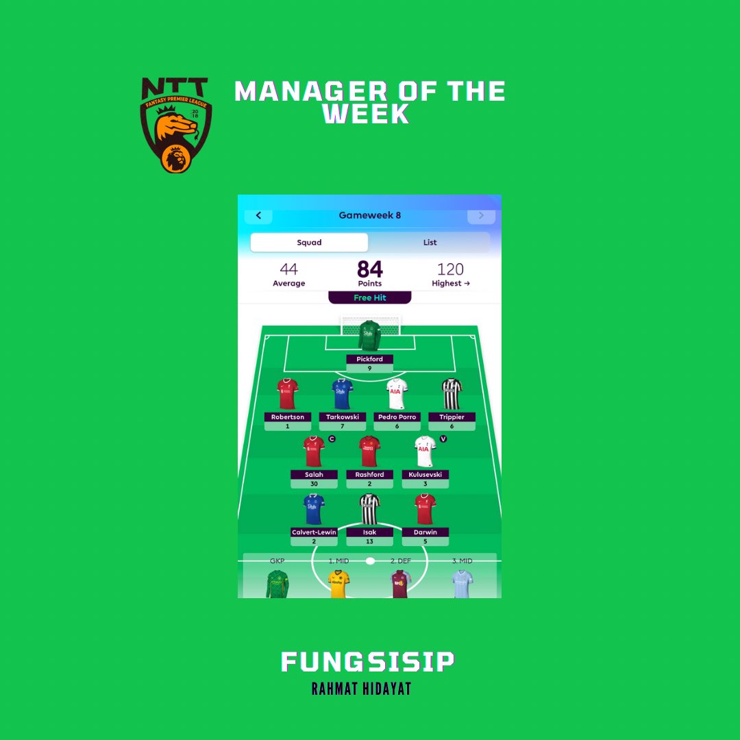 KoFPLI NTT (@kofplintt) on Twitter photo 