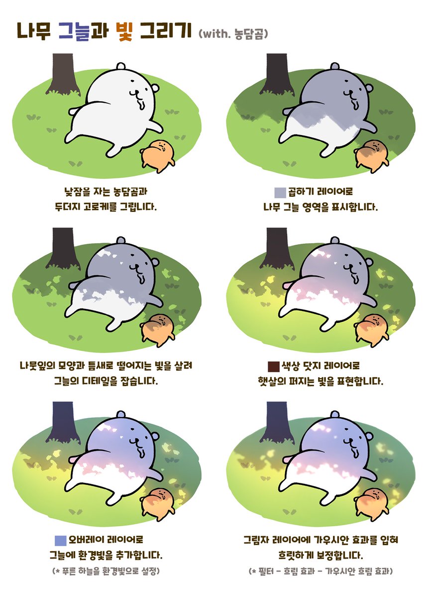 SOLRAKA | PROPIC tweet media