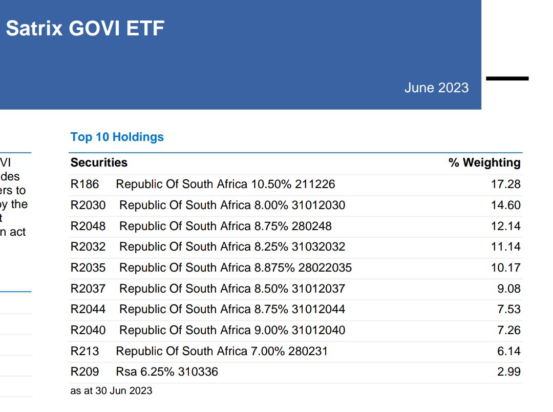 MoneyRehab_'s tweet photo. Go check what bonds are in your funds, and see what bonds are used to generate the guaranteed annuity at retirement...
This one goes into the #CommonSenseFail and #TaxStupidity bins.
๐คก๐คก https://t.co/60jrcfvgI8