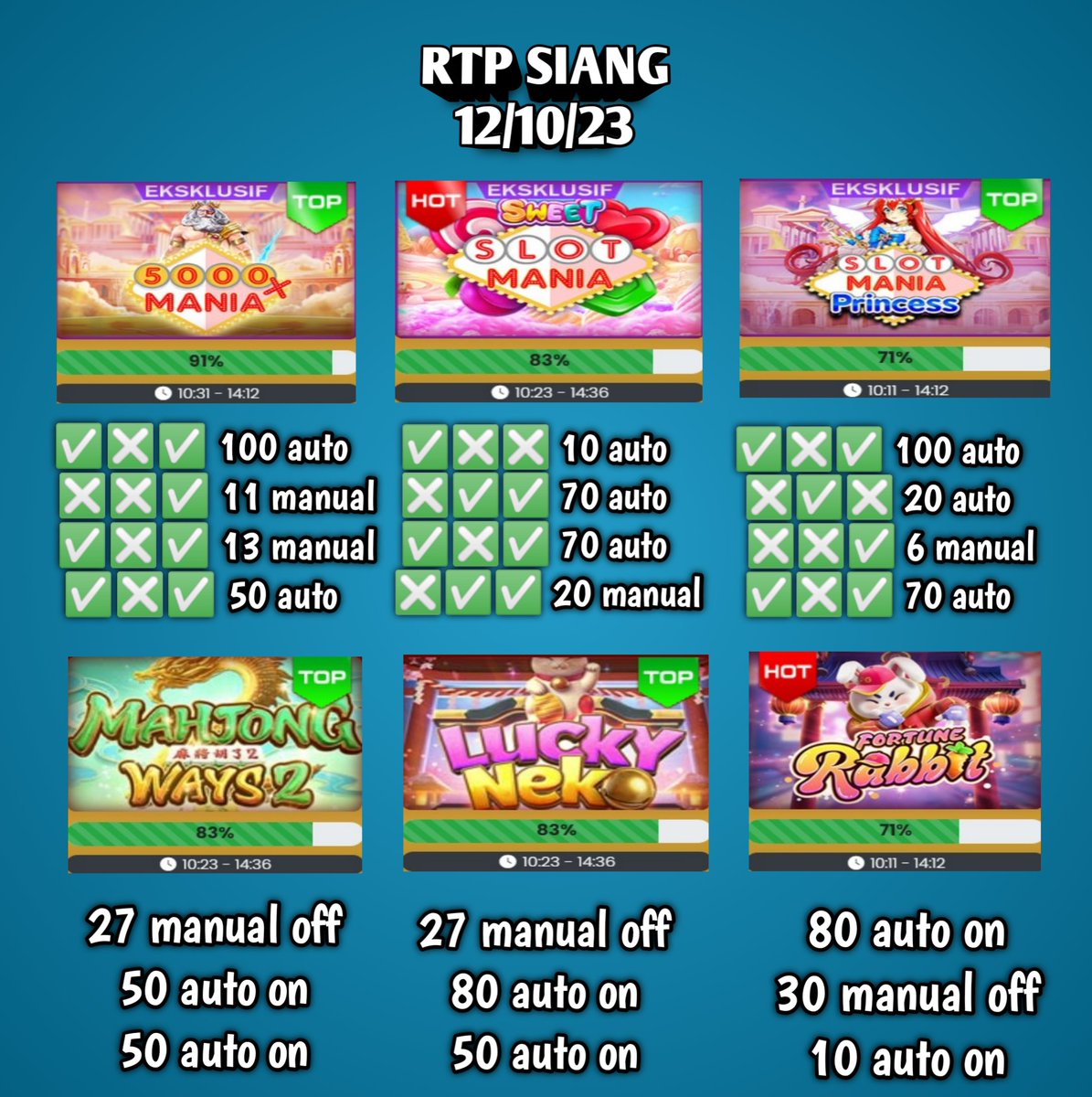 lindalidiya23's tweet photo. YANG MAU DIBANTU JP HARI INI, LANGSUNG JAPRI ATAU KE WA SAYA ❗❗
WA 083163203944 GRATIS❕❕

#estetik #repost #trending #pragmaticplay #polagacor #storytime #followers #fypシ #follow #fyp #fyptiktok #storytime #slotgacor #situsgacor #storywa #viral #viralvideos #viralindonesia https://t.co/mZjJccrafb