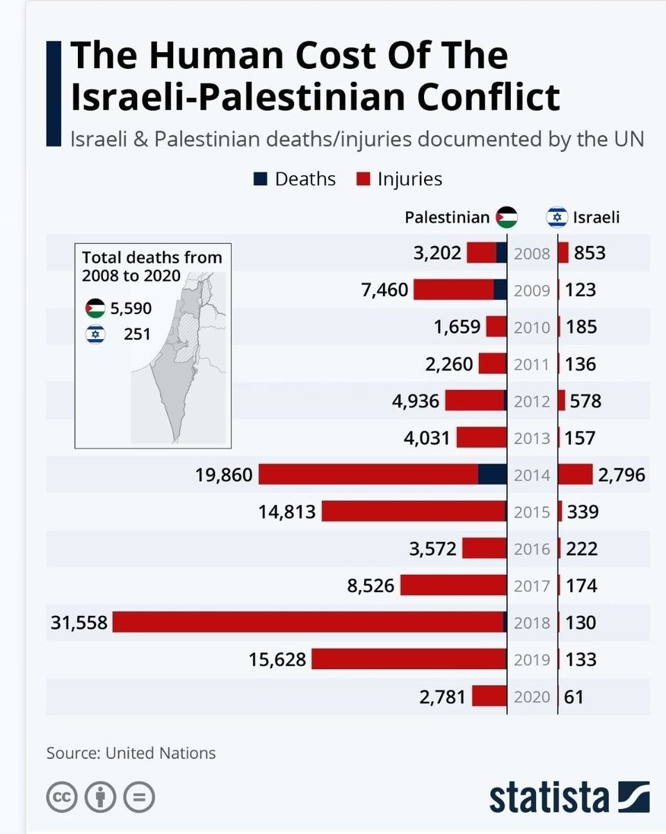 RepulSz's tweet image. 