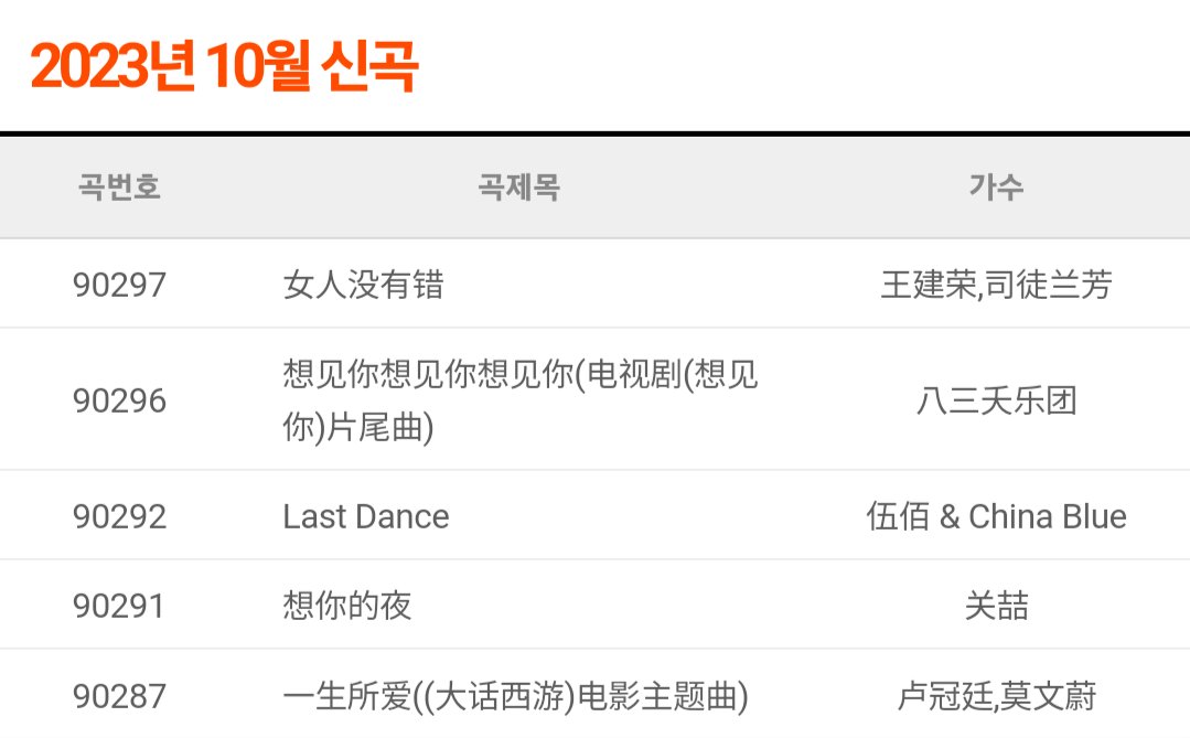 상견니 오스트 드디어....