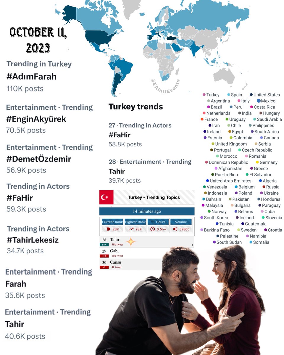 ᴇɴɢɪɴ ᴀᴋʏüʀᴇᴋ ɪɴᴛᴇʀɴᴀᴛɪᴏɴᴀʟ ᴇᴠᴇɴᴛs tweet media