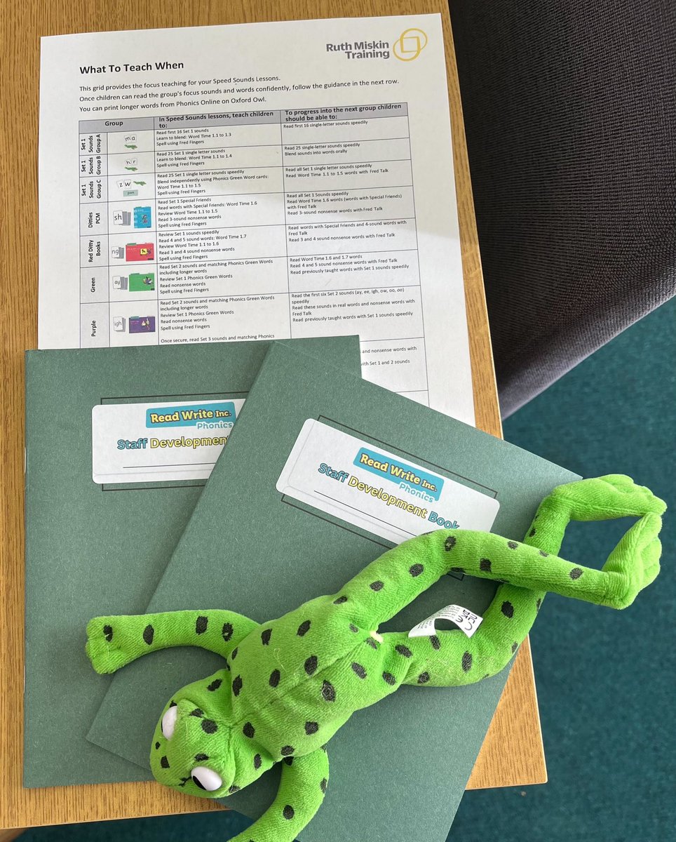 St Gabrielβs C of E. (@stgabrielscofe) on Twitter photo Ready for our practice session with all our reading teachers! #PractiseMakesPermanent <a href="/RainbowEduMAT/">Rainbow Education MAT</a> <a href="/RuthMiskinEdu/">Ruth Miskin Training</a> <a href="/AnnMarieRutter/">Ann Marie Rutter</a> Ready for our practice session with all our reading teachers! #PractiseMakesPermanent <a href="/RainbowEduMAT/">Rainbow Education MAT</a> <a href="/RuthMiskinEdu/">Ruth Miskin Training</a> <a href="/AnnMarieRutter/">Ann Marie Rutter</a>