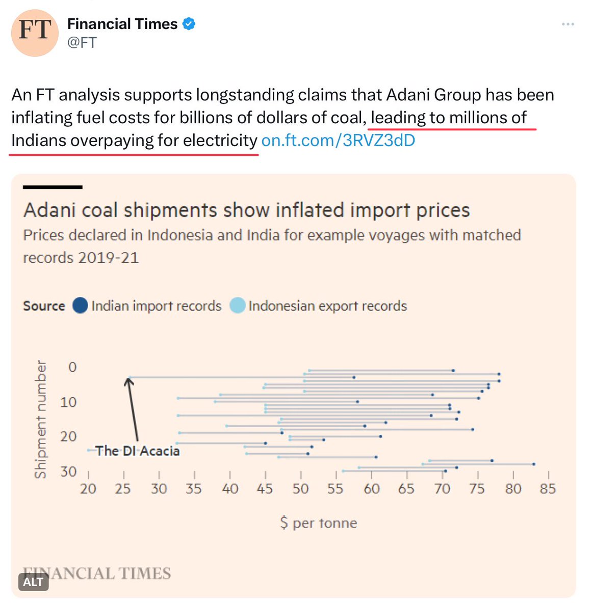 Citizen Kau tweet media