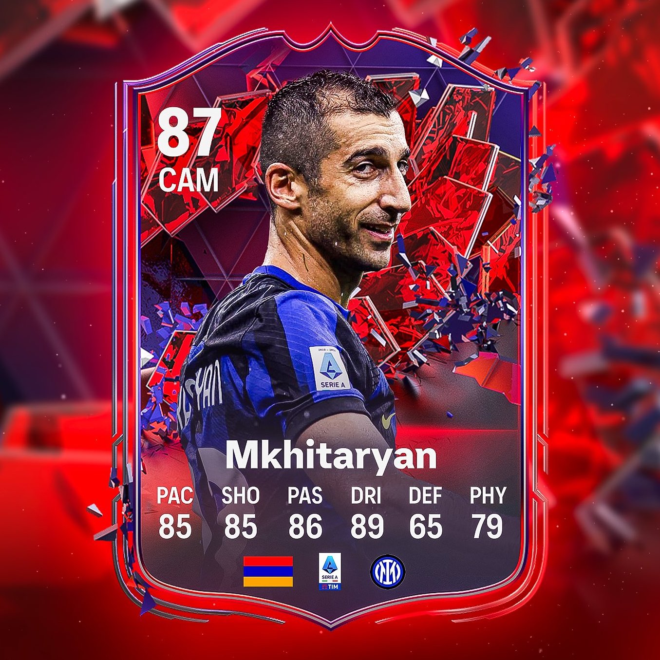 Awful Squad Numbers on X: Henrikh Mkhitaryan 77 😬