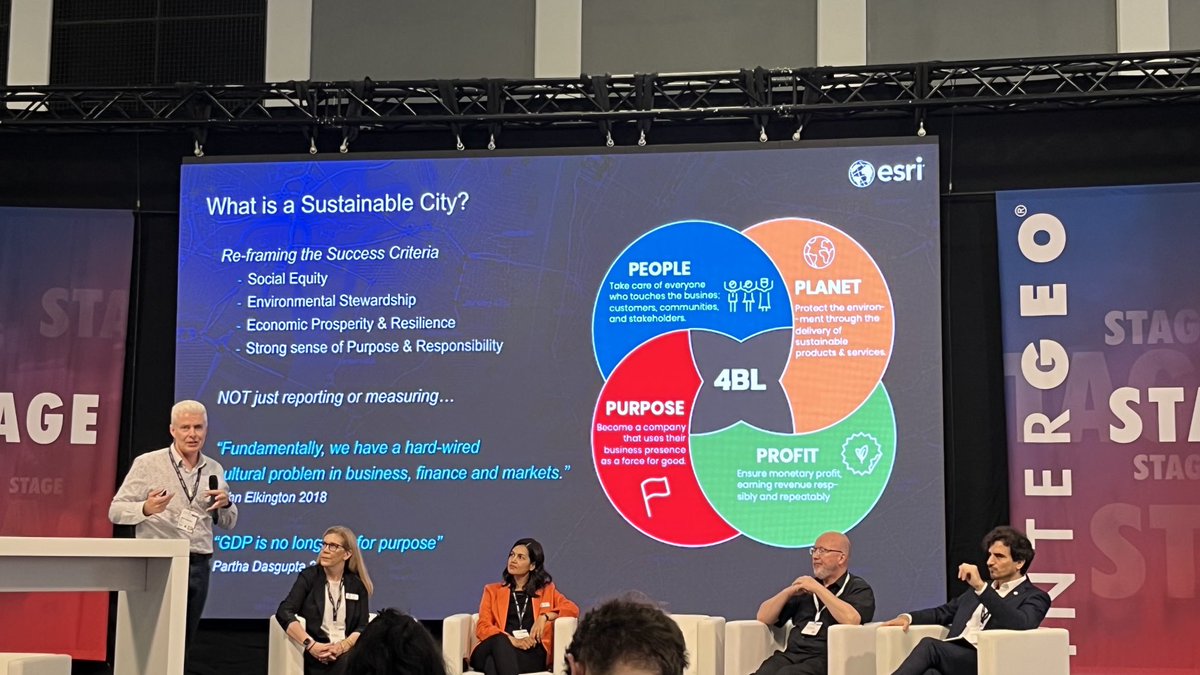 Chris Jackson, ⁦<a href="/Esri/">Esri</a>⁩ speaking at ⁦<a href="/WGICouncil/">World Geospatial Industry Council (WGIC)</a>⁩ Panel on geospatial capabilities and needs for City Action.  ⁦<a href="/InsideIntergeo/">INTERGEO</a>⁩ ⁦<a href="/fugro/">Fugro</a>,⁩ #Bentley #GCoM