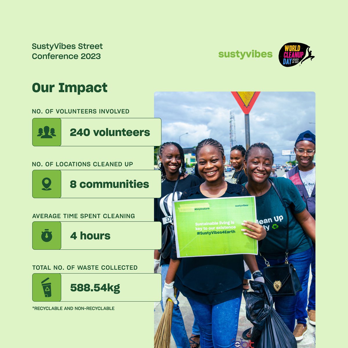 SustyVibes tweet media