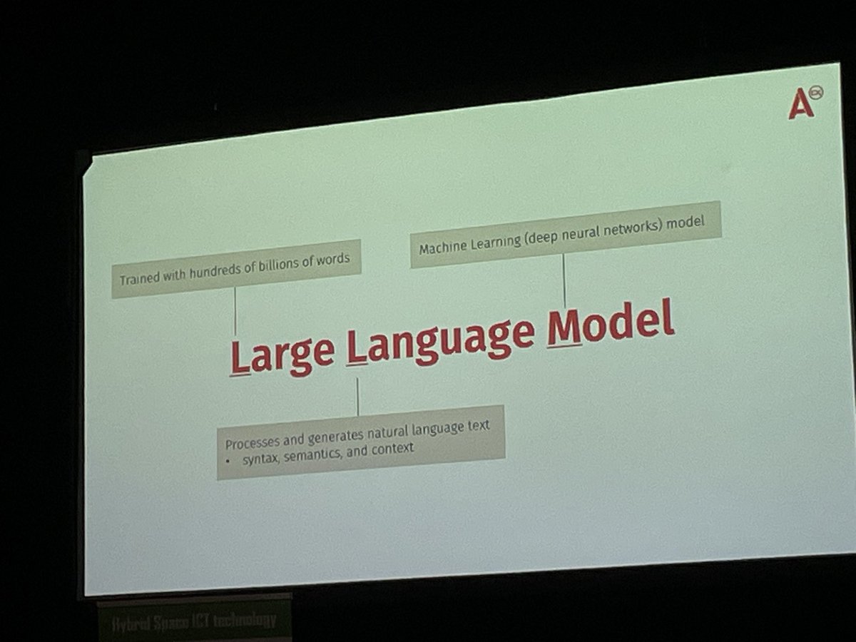 I like the way how #llm is explained in word by word A-CX Mikko Peltola. Helps you if you’re not familiar with the meaning yet. #FutureTech
