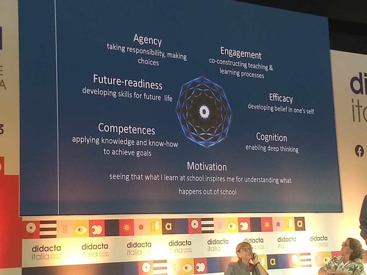 ErasmusPlusInd's tweet image. Come Erasmus può contribuire alla scuola del futuro?
Stimolando risposte sulle principali sfide:
#Learningenvironment + AI -&amp;gt; quale ruolo del docente?
#Readiness = servono non solo competenze ma motivazione, impegno efficacia.
David Marsh, University of Jyväskylä

#ErasmusDays