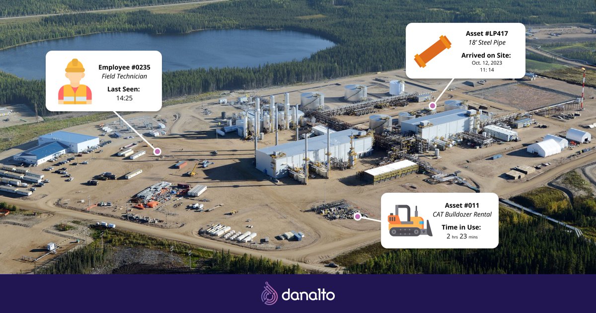 Know where your assets and personnel are when you need them and keep tabs on important metrics  remotely all while reducing your bottom line with <a href="/DanaltoTech/">danalto</a>'s location positioning platform, Cardinal™.

Book a demo today! danalto.com/contact-us/ 

#rtls #location #positioning