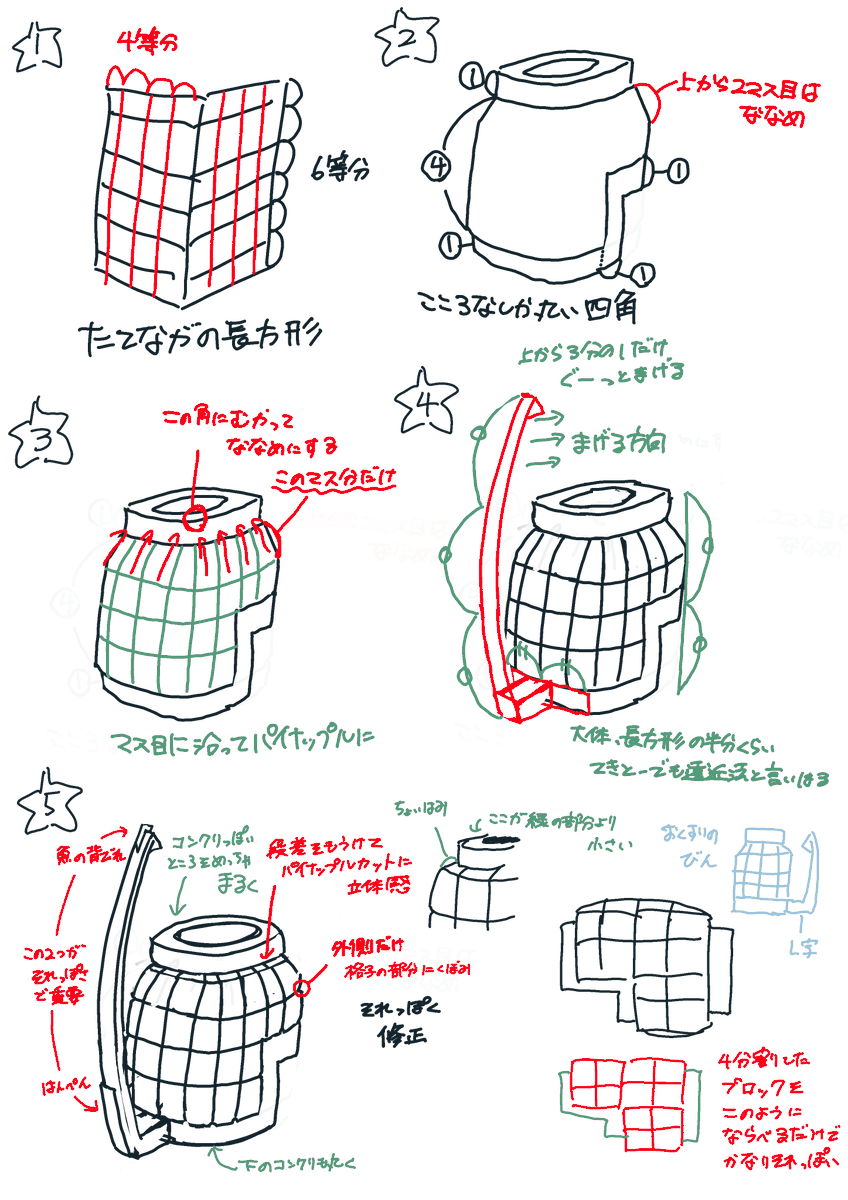 世界で一番描くのが苦手な籠手の覚書 