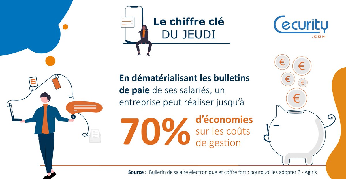 [#ChiffreClé 🔑] Vous souhaitez gagner en productivité ? Optez pour la plateforme de dématérialisation Cecurity.com. Elle vous permettra de gagner du temps en automatisant la distribution des bulletins de paie.  

Découvez l'offre ePaie : buff.ly/3CYA4Py