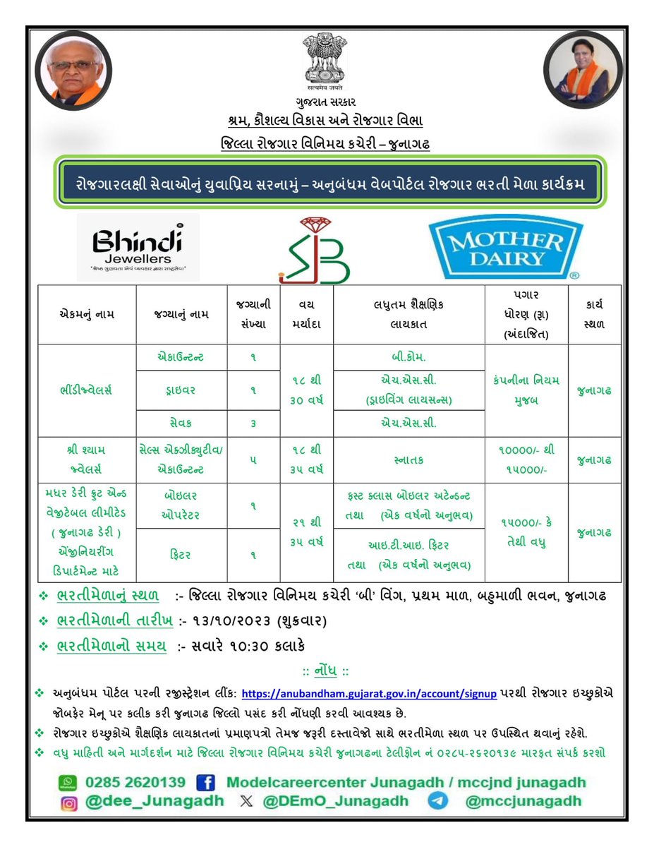 જિલ્લા રોજગાર વિનિમય કચેરી - જુનાગઢ દ્વારા રોજગાર લક્ષી સેવાઓનું જિલ્લાના ખાનગીક્ષેત્રના Gems &amp; Jewellery સેકટર હેઠળનાં અગ્રગણ્ય એકમો માટે રોજગાર ભરતી મેળાનું આયોજન