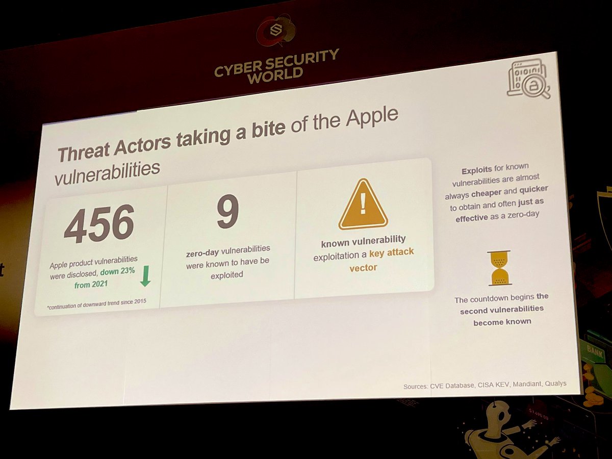 Lazy2Hack's tweet photo. Eric Metzger and Victor Poh from @JamfSoftware, on the “State of the Apple Threat Landscape”. 

#CSWA #CybersecurityWorldAsia #TechWeekSingapore https://t.co/3OdYVjRbPb