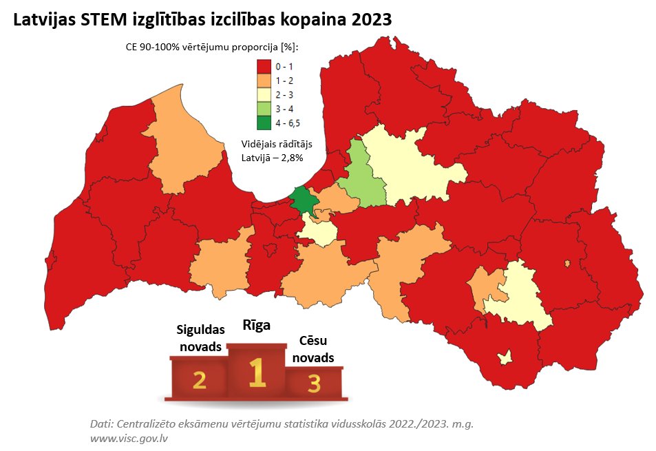 Latvijas #STEM izglītības izcilības kopaina, kur TOP3 pašvaldības ir: 🥇@RigasDome - 5,0% 🥈@sigulda_aizrauj - 3,2% 🥉@Cesis_lv - 2,7% 13 no 43 novados neviens nav dabūjis augstāko vērtējumu STEM priekšmeta CE.☹️Izteikta STEM izglītības izcilības koncentrācija Rīgā.