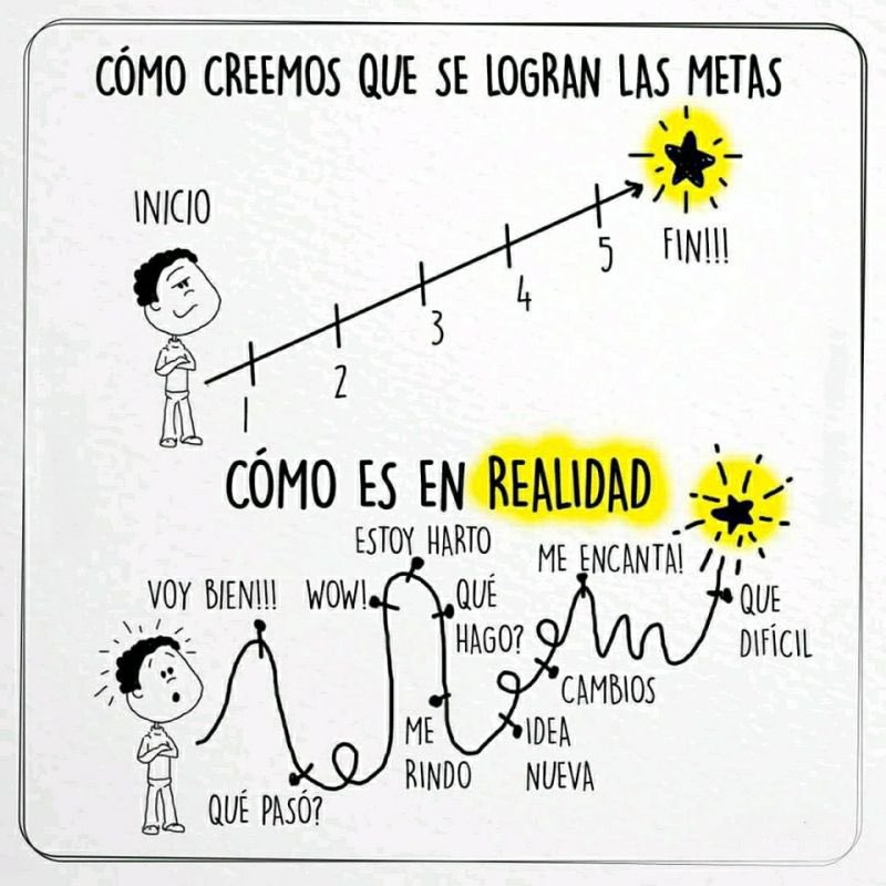 Marta Sorlí (@msorlialvarez) on Twitter photo 