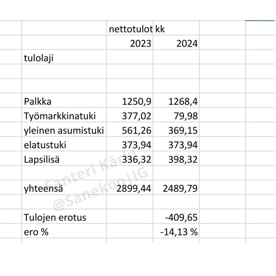 Pepe 🚕🚕✠♥⚓ tweet media