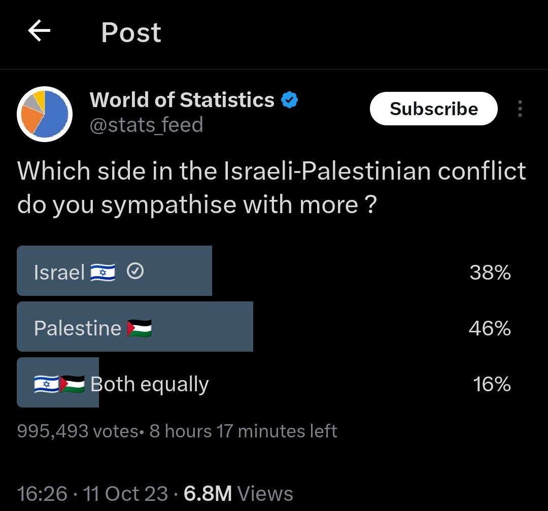 Mr. Gbenga 🇺🇲🇮🇱 tweet media