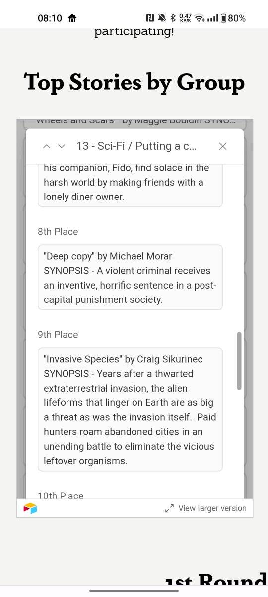 michael_morar's tweet photo. Elated and humbled! Also dreading the next one! What if I peaked too early? 😁

 #500WordChallenge2023 https://t.co/ltofsmrgSG