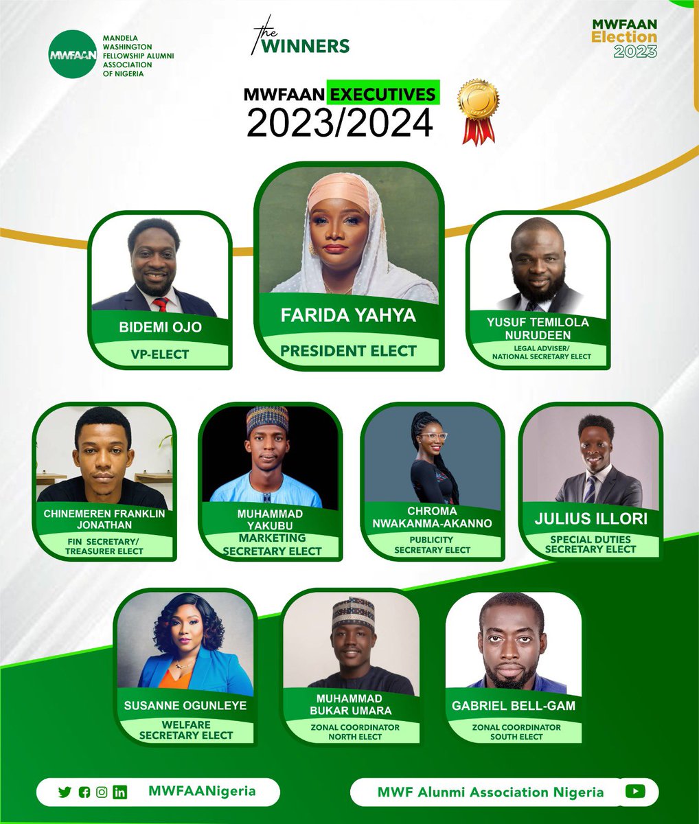 elmahmood_'s tweet photo. Excited to announce that I've been elected as the Marketing and Comm; Secretary for @MWFAANigeria 🎉 Thrilled to embark on this journey to elevate the voices and impact of our amazing organization. Let's create meaningful connections and tell our story together. @WashFellowship https://t.co/UaOep4w3Mp