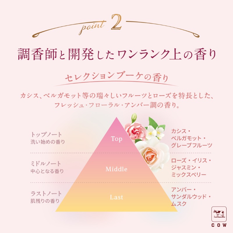 awatorocp's tweet photo. ここが贅沢 プレミアム 4つの魅力

●約1.4倍の贅沢泡処方
●調香師と開発したワンランク上の香り
●お肌をうるおす 保湿成分&amp;天然精油配合
●3つの無添加

#贅沢泡とろ #プレミアム

泡とろ史上最高の「上質泡」約1.4倍 💖
URL🔗
https://t.co/26pN5WD7B1

#牛乳石鹸 #泡とろプレミアム #awatoro