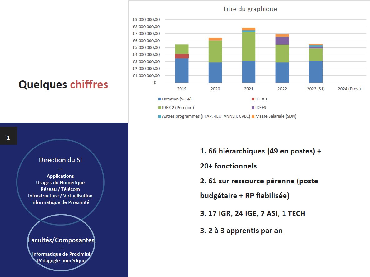 Bertrand Mocquet Ph.D. tweet media