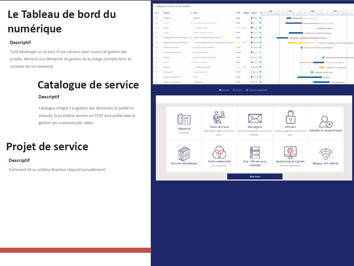 Bertrand Mocquet Ph.D. (@bertrandmocquet) on Twitter photo <a href="/sup_recherche/">Ministère Enseignement supérieur et Recherche</a> <a href="/FranceUniv/">France Universités</a> <a href="/Ih2ef/">IH2EF</a> @Amue_Com <a href="/CSIESR/">CSIESR</a> <a href="/ADSI_FR/">ADSI ESR</a> <a href="/universitereims/">Université de Reims Champagne-Ardenne</a> <a href="/URCAArnold/">Romuald ARNOLD</a> Module commun prise de fonction des DSI/DSIN de l'ESR. Présentation de la DSIN de l'<a href="/Sorbonne_Univ_/">Sorbonne Université</a>
par Fabrice Moutte <a href="/sup_recherche/">Ministère Enseignement supérieur et Recherche</a> <a href="/FranceUniv/">France Universités</a> <a href="/Ih2ef/">IH2EF</a> @Amue_Com <a href="/CSIESR/">CSIESR</a> <a href="/ADSI_FR/">ADSI ESR</a> <a href="/universitereims/">Université de Reims Champagne-Ardenne</a> <a href="/URCAArnold/">Romuald ARNOLD</a> Module commun prise de fonction des DSI/DSIN de l'ESR. Présentation de la DSIN de l'<a href="/Sorbonne_Univ_/">Sorbonne Université</a>
par Fabrice Moutte