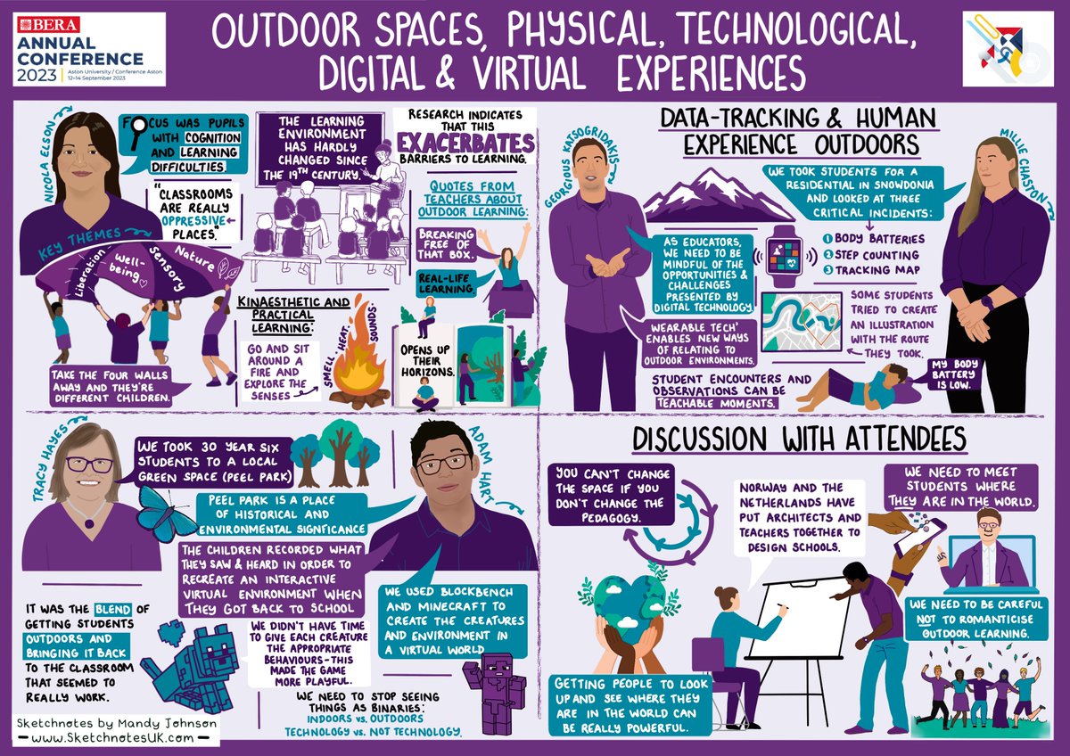 katsgeorge4's tweet image. Just received this! A huge thank you to Mandy Johnson (artist) who beautifully captured the essence of our @BERANews symposium! @hayes_tracy @mark
@Mildr34d @AMHart808 @elson_nicola #digitaltech #outdoored