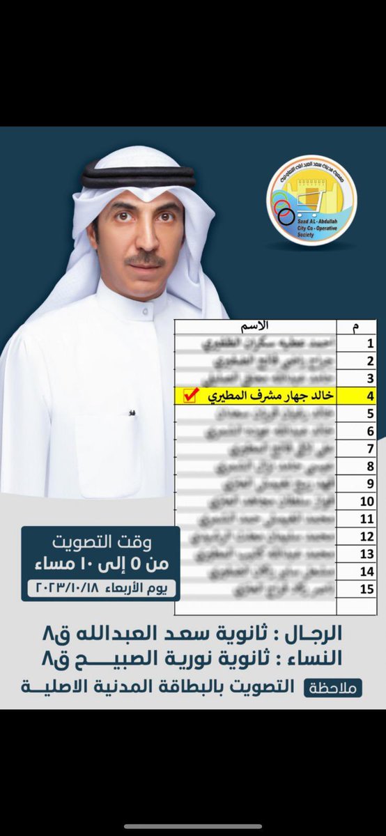 almsayeb's tweet photo. الله يوفقك  يا بو فيصل  🌹
@khaled_jahar 

خالد جهار المطيري
#جمعيه_سعد_العبدالله 
#جمعية_سعد_العبدالله_التعاونيه https://t.co/3j2eZ7secZ