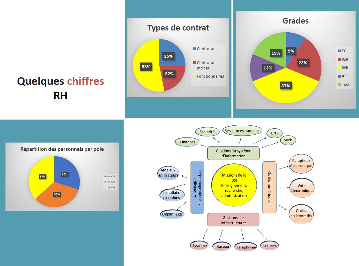 Bertrand Mocquet Ph.D. tweet media