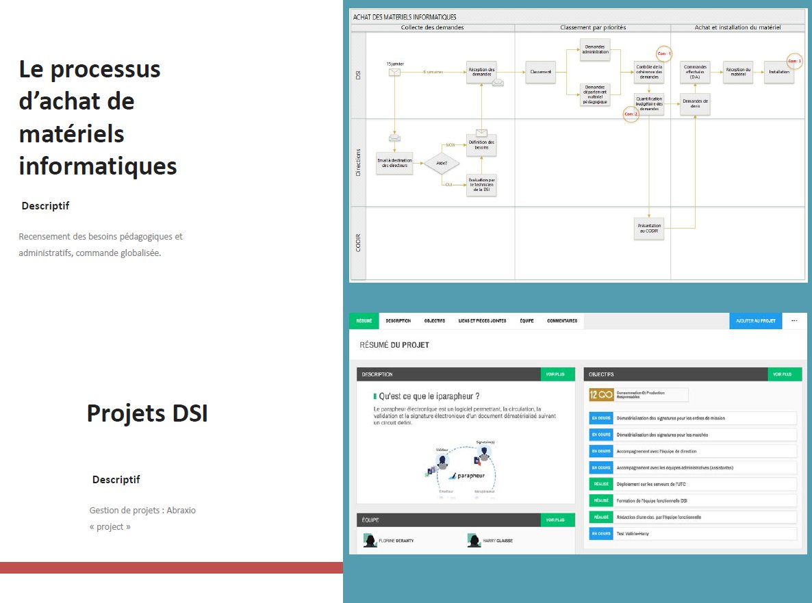 Bertrand Mocquet Ph.D. (@bertrandmocquet) on Twitter photo Module commun prise de fonction des DSI/DSIN de l'ESR. Présentation de la DSIN de l'@utcompiegne
par <a href="/harryclaisse/">claisse harry</a> Module commun prise de fonction des DSI/DSIN de l'ESR. Présentation de la DSIN de l'@utcompiegne
par <a href="/harryclaisse/">claisse harry</a>